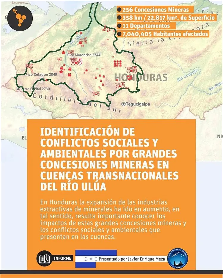 Conflictos Sociales y Ambientales Río Ulúa