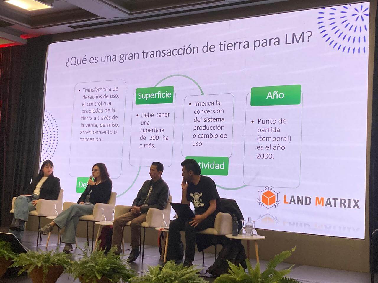 Land Matrix LAC en el Foro Global de la Tierra (Natalia) Land Matrix LAC en el Foro Global de la Tierra (Natalia)